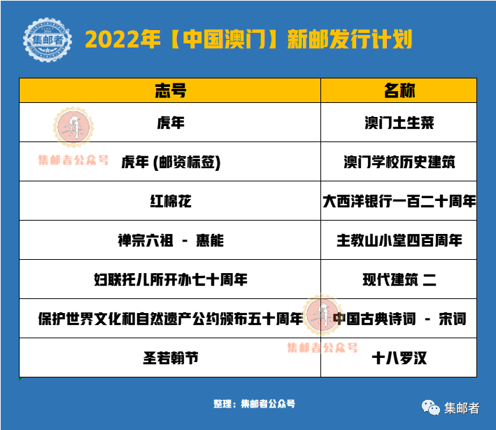 2022年澳门正版资料大全更新,豪华精英版79.26.45-江GO121,127.13