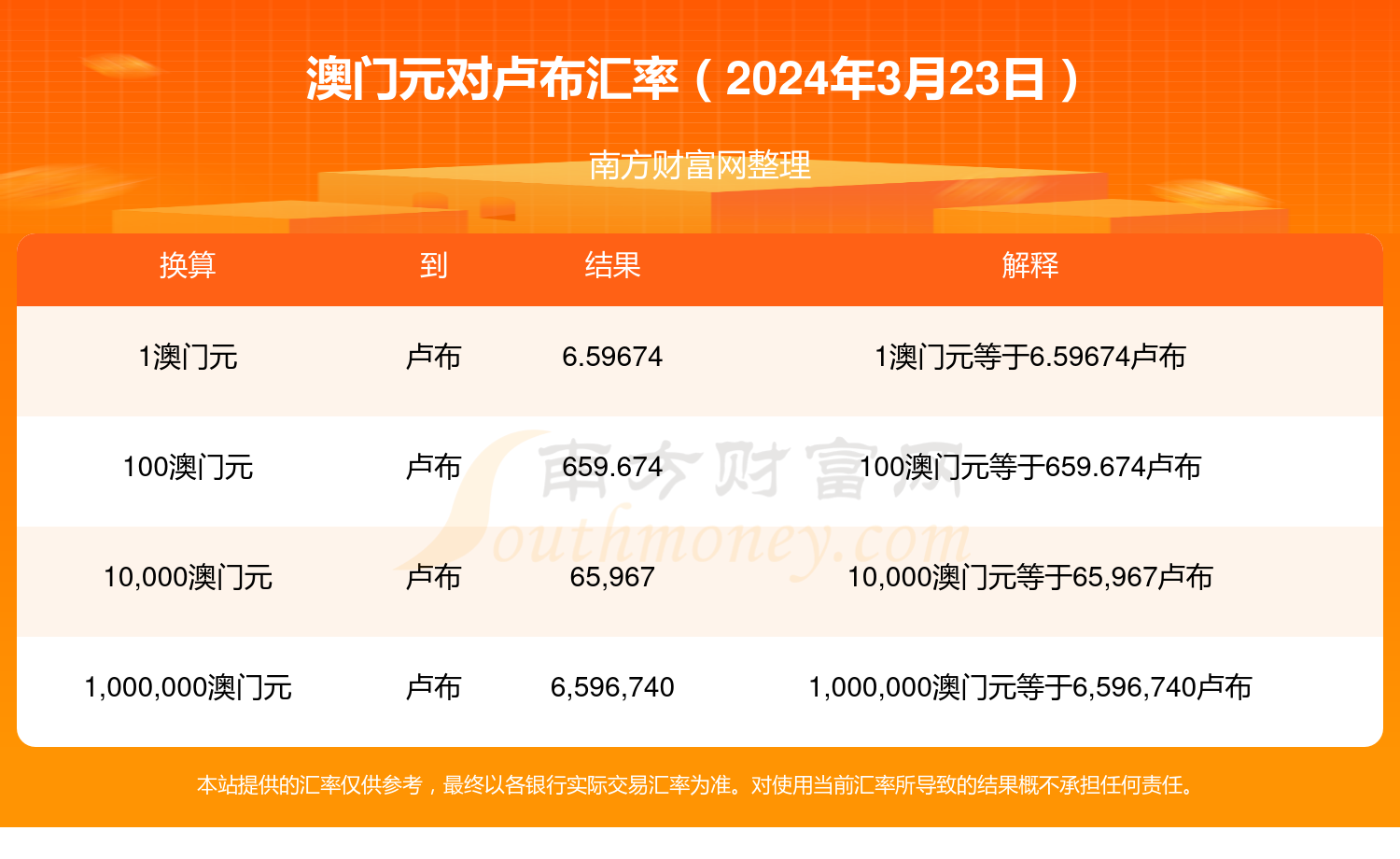 澳门开奖记录澳门开奖记录,最新答案动态解析_vip2121,127.13