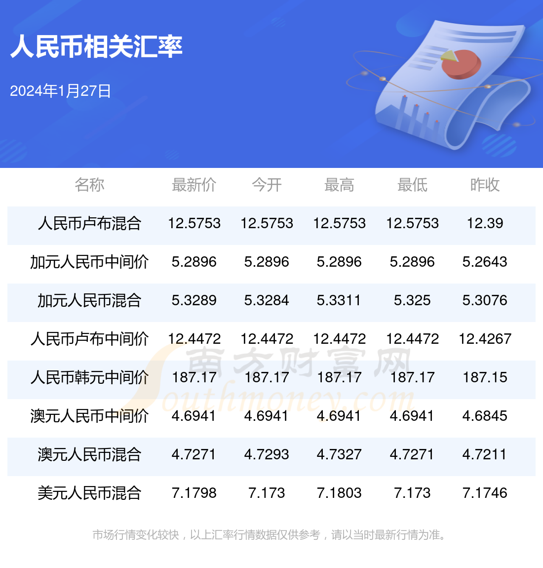 新澳门开奖记录最近结果是多少,准确答案解释落实_3DM4121,127.13