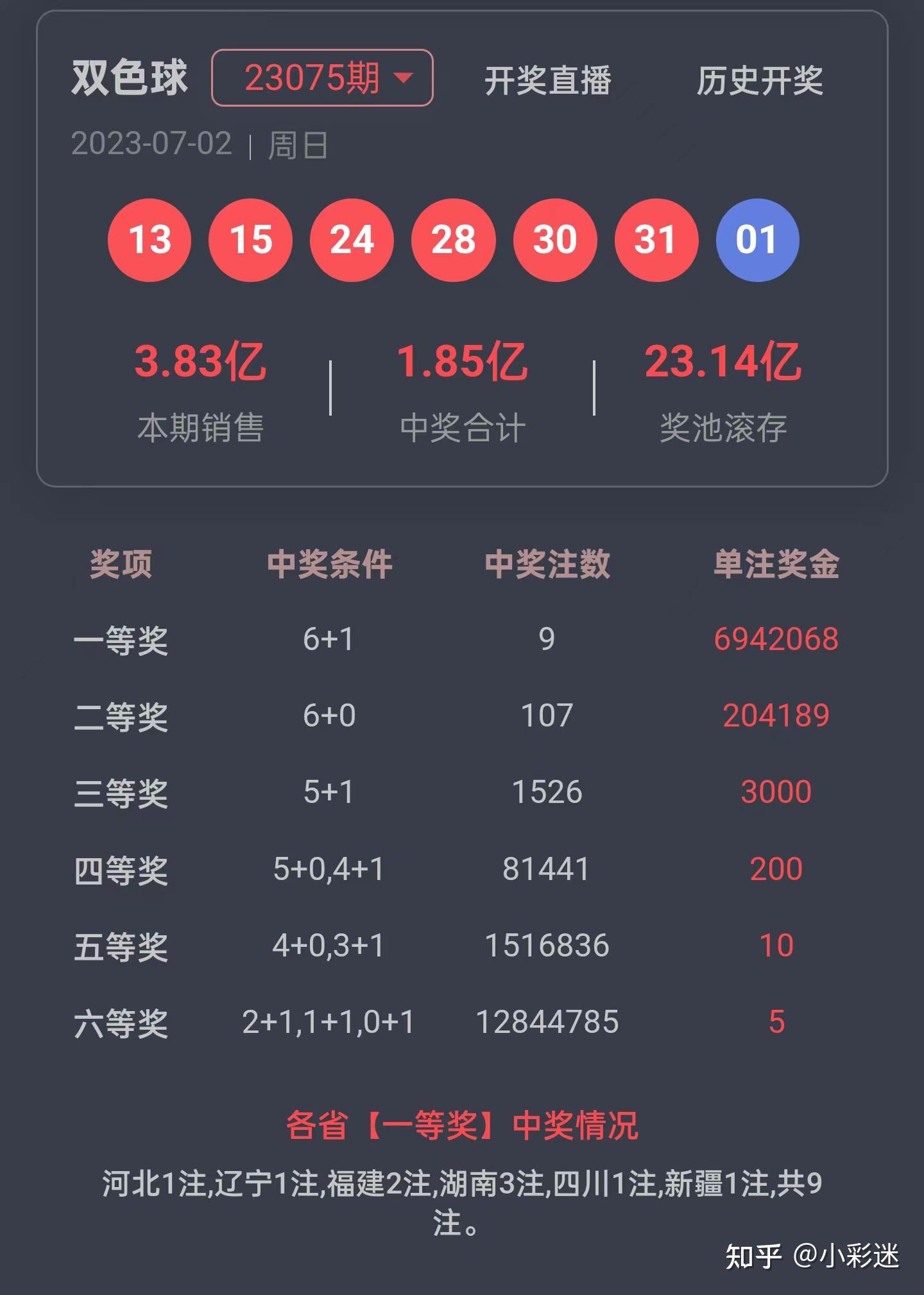 澳门开奖直播+开奖2023,豪华精英版79.26.45-江GO121,127.13