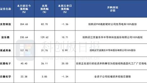 新澳现场开奖结果查询表下载,数据解释落实_整合版121,127.13