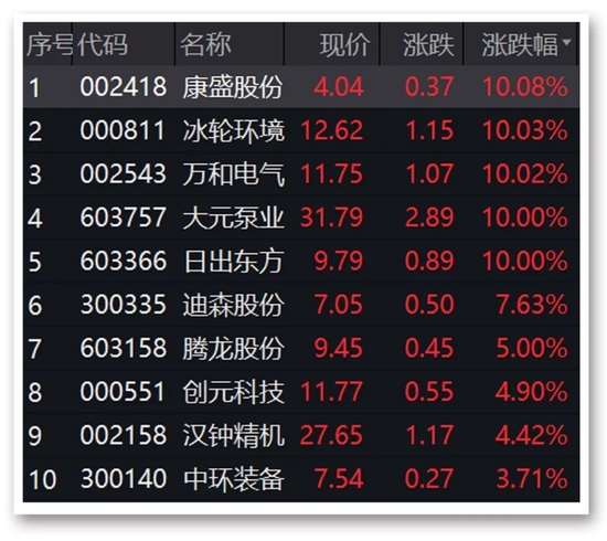 澳门精准正版资料免费公开,最新热门解析实施_精英版121,127.13