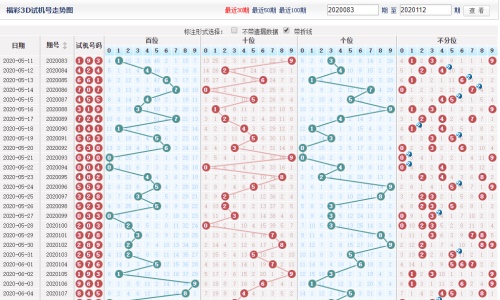 澳门开彩全部免费资料2021,准确答案解释落实_3DM4121,127.13