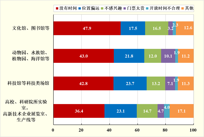 香港最近50期历史记录表,最新热门解析实施_精英版121,127.13