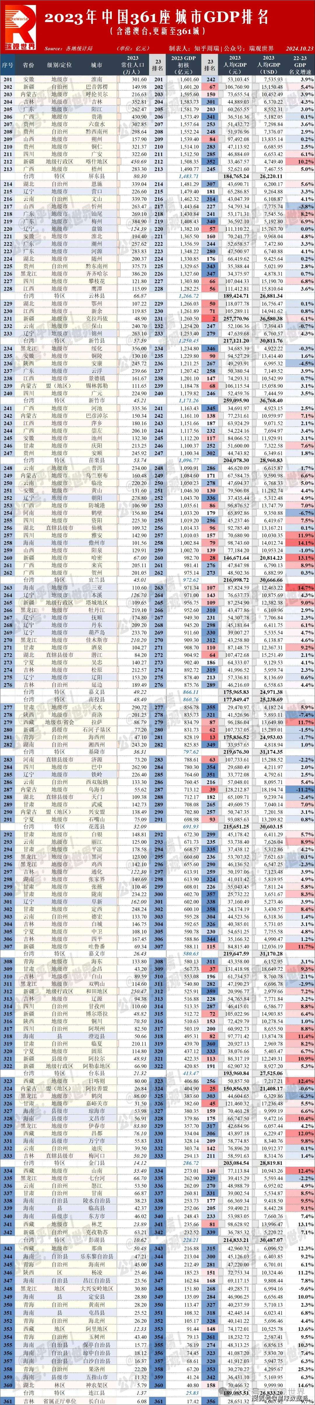 香港最近50期历史记录表,最新热门解析实施_精英版121,127.13