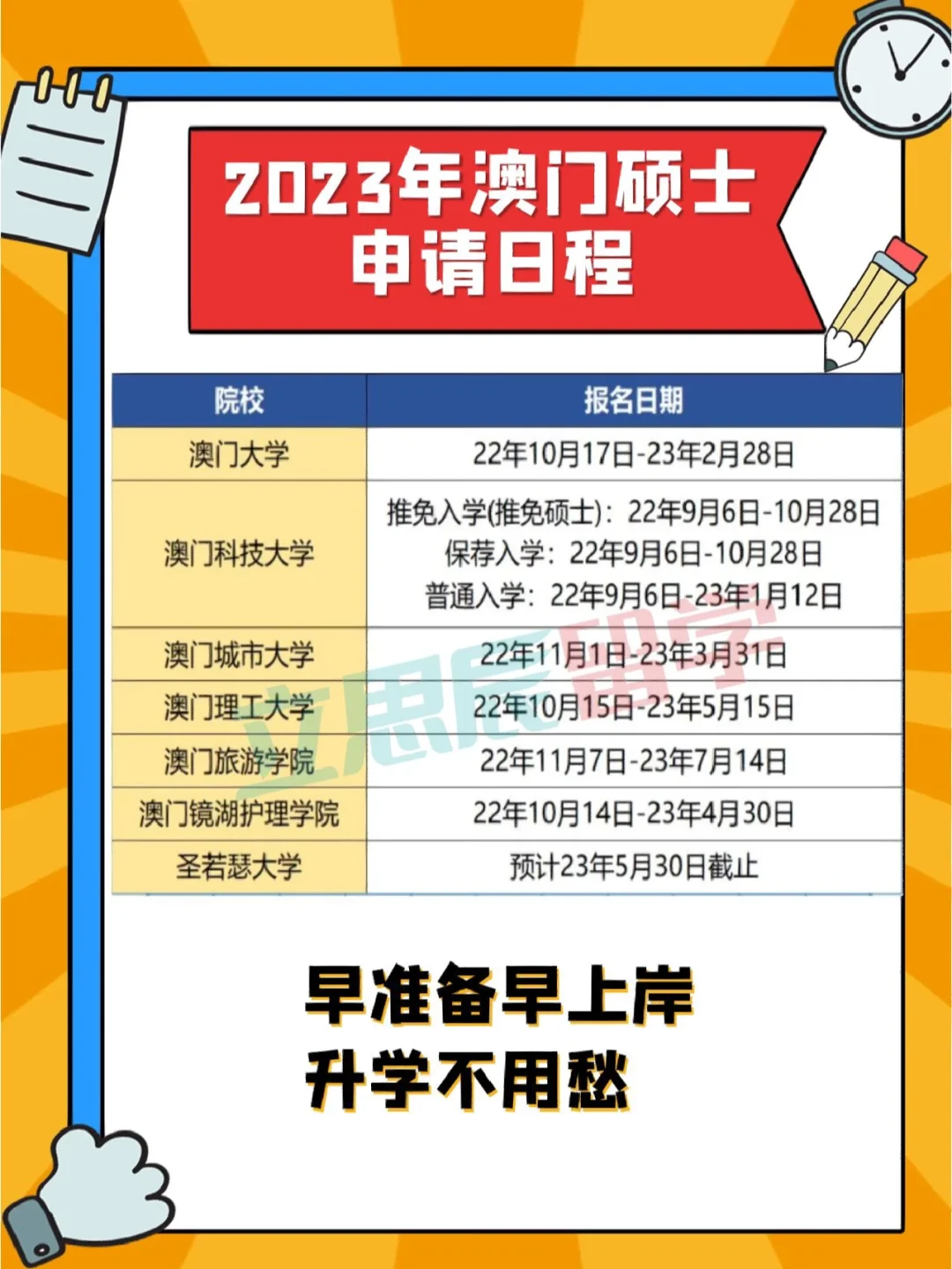 2023澳门资料大全免费网站,最新答案动态解析_vip2121,127.13