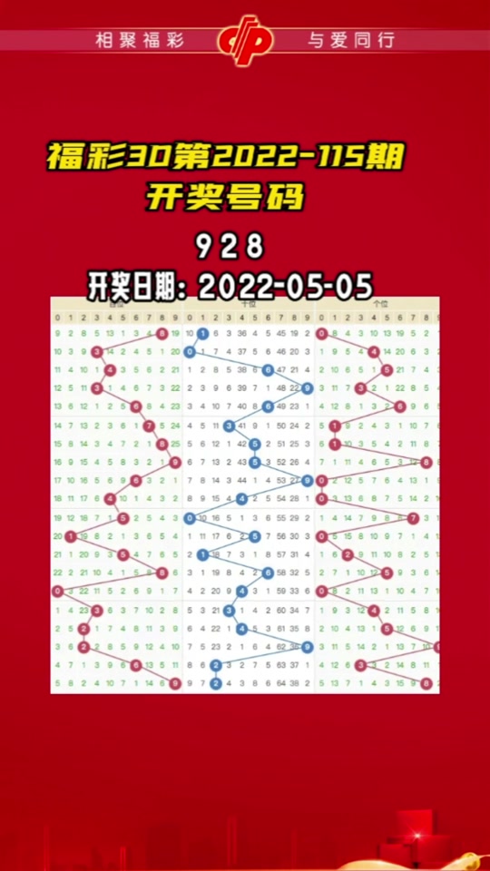 今日3d精准预测一注,准确答案解释落实_3DM4121,127.13