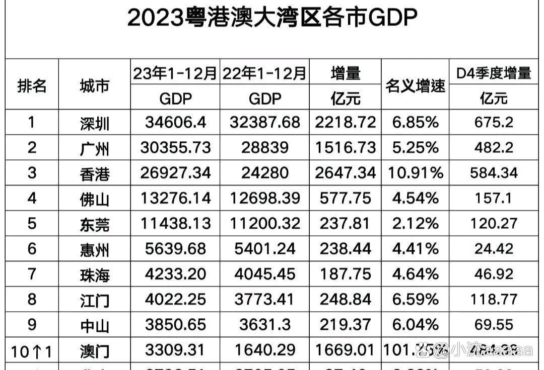 2023年全年资料大全澳门,豪华精英版79.26.45-江GO121,127.13