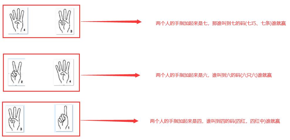 六六大顺解精准爆特生肖