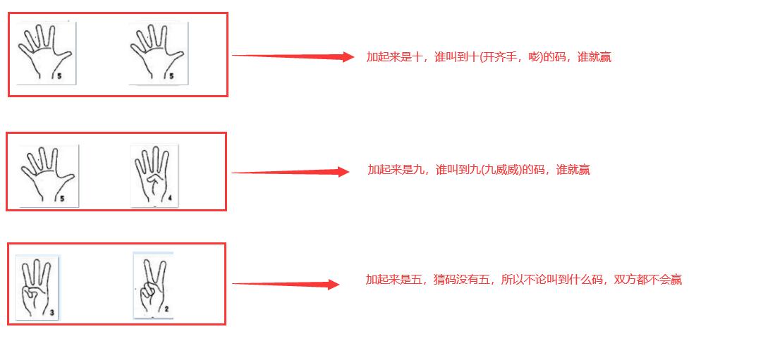 六六大顺解精准爆特生肖