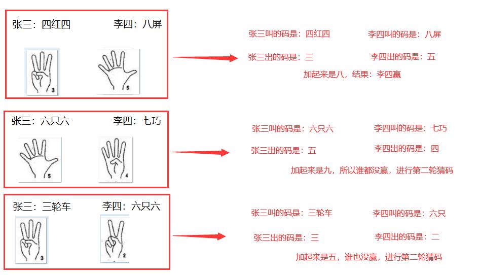 六六大顺解精准爆特生肖