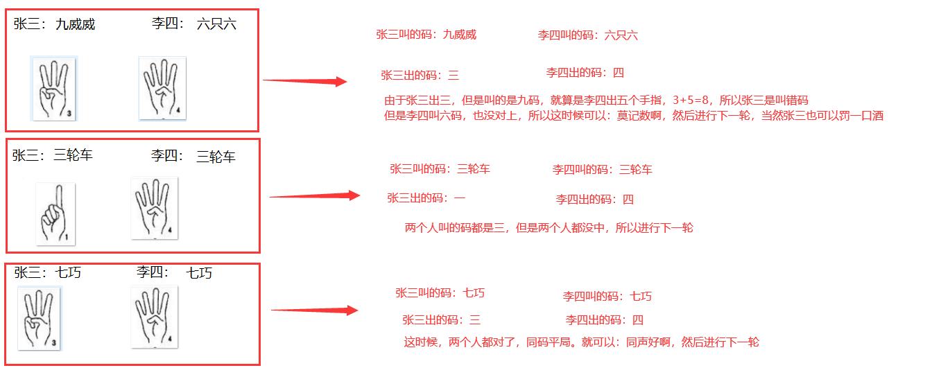 六六大顺解精准爆特生肖